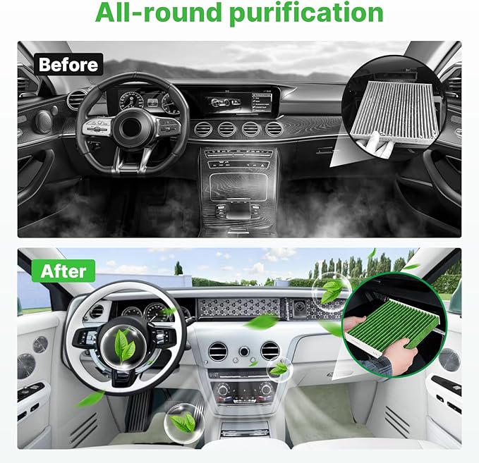 Engine+Cabin Air Filters Fit for HYBRID Hyundai Santa Fe 21-25, Sonata 20-25