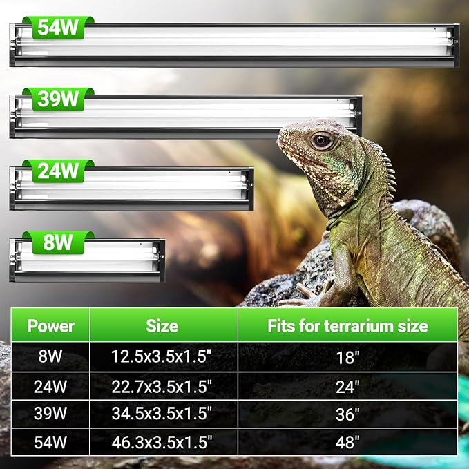 REPTI ZOO UVB Reptile Light, New Version T5 HO UVB Lighting Combo Kit, Reptile Terrarium Hood with 5.0 UVB Tube Bulb, Reptile Light Fixture 8W-12Inch