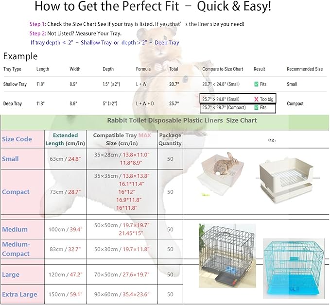 50 Pcs Disposable Rabbit Cage Liner Plastic Toilet Film Leak-Proof for Small Animals Bunny Guinea Pig Bird Cage Liners Litter Box Crate Tray Drawer Quick Cleanup Essentials Indoor (Small)