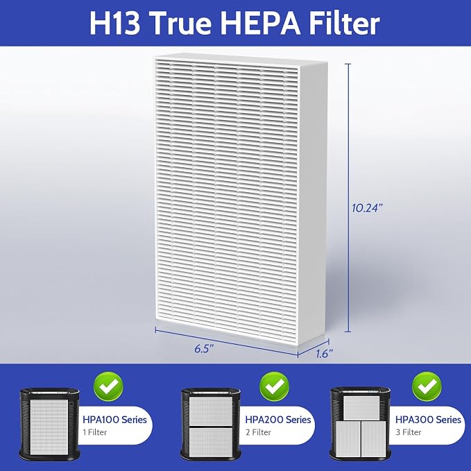HPA300 HEPA Air Purifier Filter R