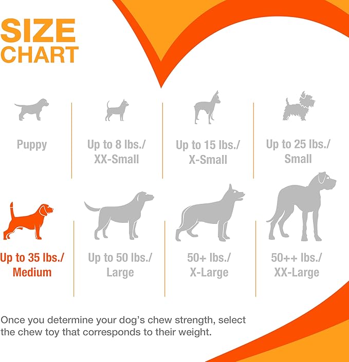 Nylabone Power Chew Classic Bone Chew Toy for Dogs, Durable Dog Toys for Aggressive Chewers, Bacon Flavor, Medium/Wolf - Up to 35 lbs. (1 Count)