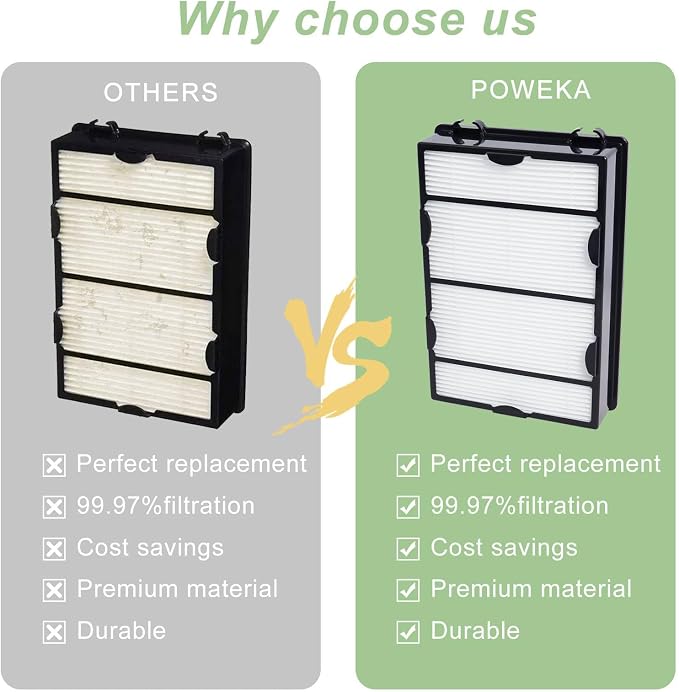 HAPF600D Filter Compatible