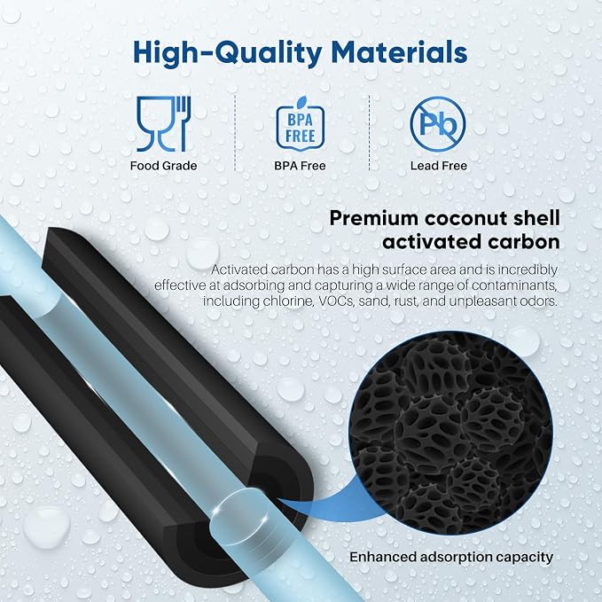 PUREPLUS 5 Micron 10" x 4.5" Whole House CTO Coconut Shell Activated Carbon