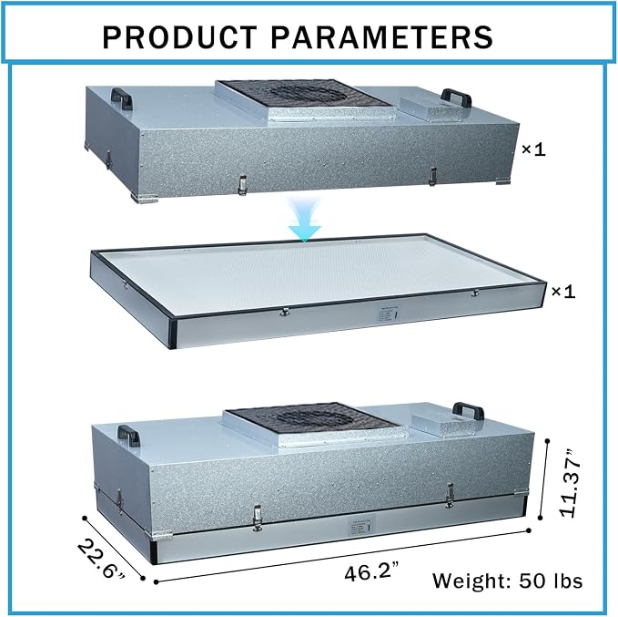 HEPA H14-Filter Laminar Flow Hood Updated FanFilter Unit（Include HEPA