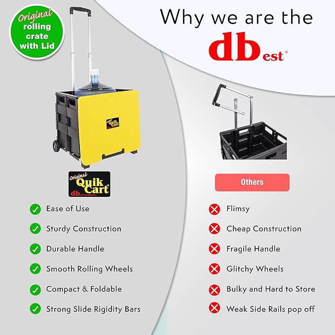 dbest products Quik Cart Collapsible Rolling Crate on Wheels for Teachers Tote Basket 80 lbs Capacity, Made from Heavy Duty Plastic and Used as a Seat, Canary, Yellow