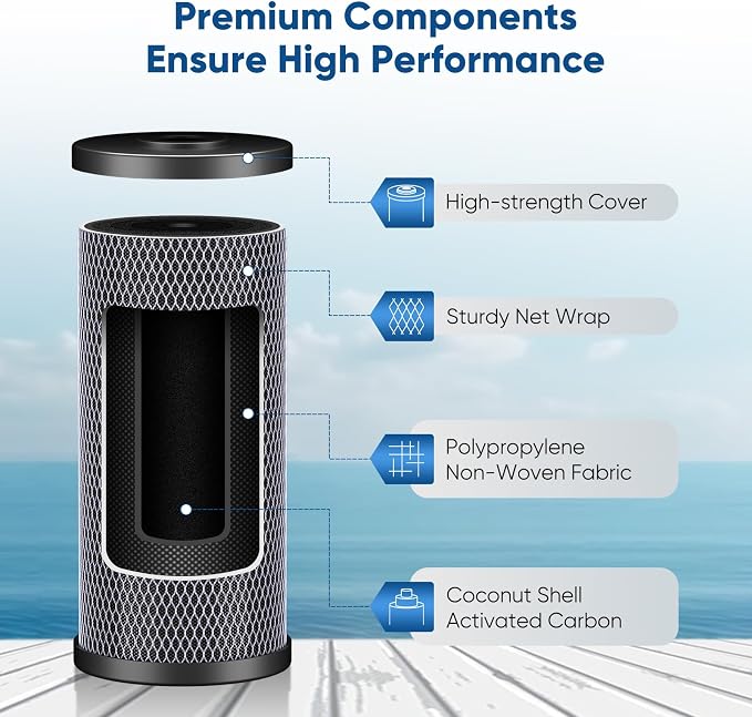 10" x 4.5" Whole House Coconut Shell Activated Carbon Water Filter Replacement