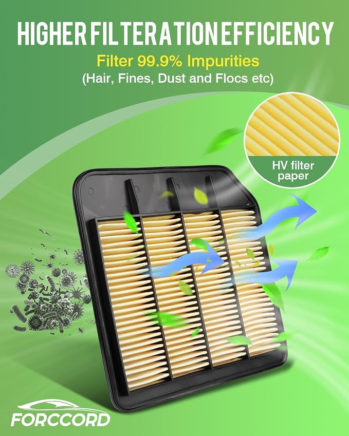 2-Pack Engine Air Filter Fits for 2022-17 Nissan Armada, 2023-14 INFINITI QX80