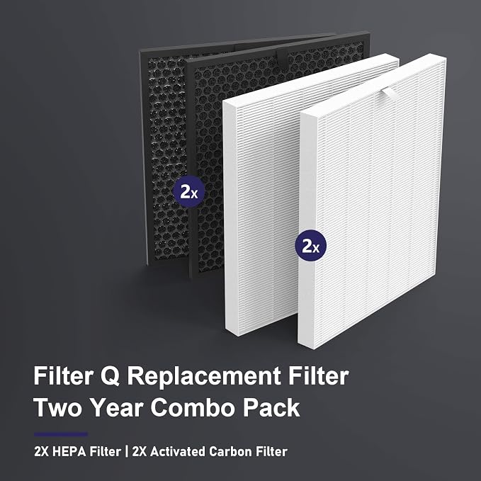 Filter Q – 1712-0123-00 Replacement Filter