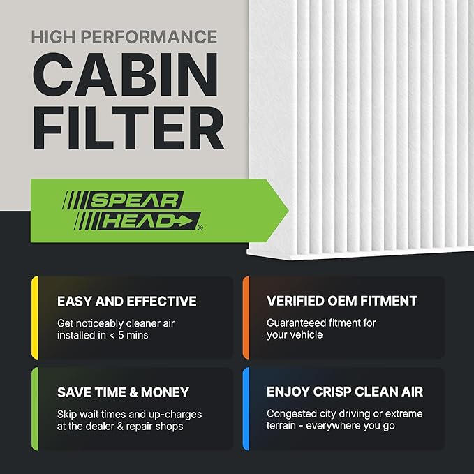 Spearhead OEM+ Particulate Breathe Easy Cabin Filter, Fits Like OEM, Provides