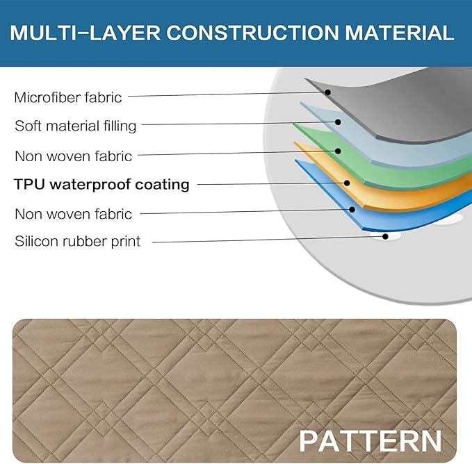 Waterproof Dog Bed Cover, Reversible Blanket Washable Pet Dog Pee Pad, Incontinence Underpads, Furniture Bed Couch Sofa Protector Cover Leak Proof for Dog Cat Kid, 82"x86" (Gray-Brown)