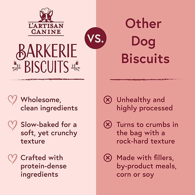 L'artisan Canine Barkerie Biscuits | Crunchy Dog Treats | French Recipes | Made in the USA | 8oz (Blueberry)