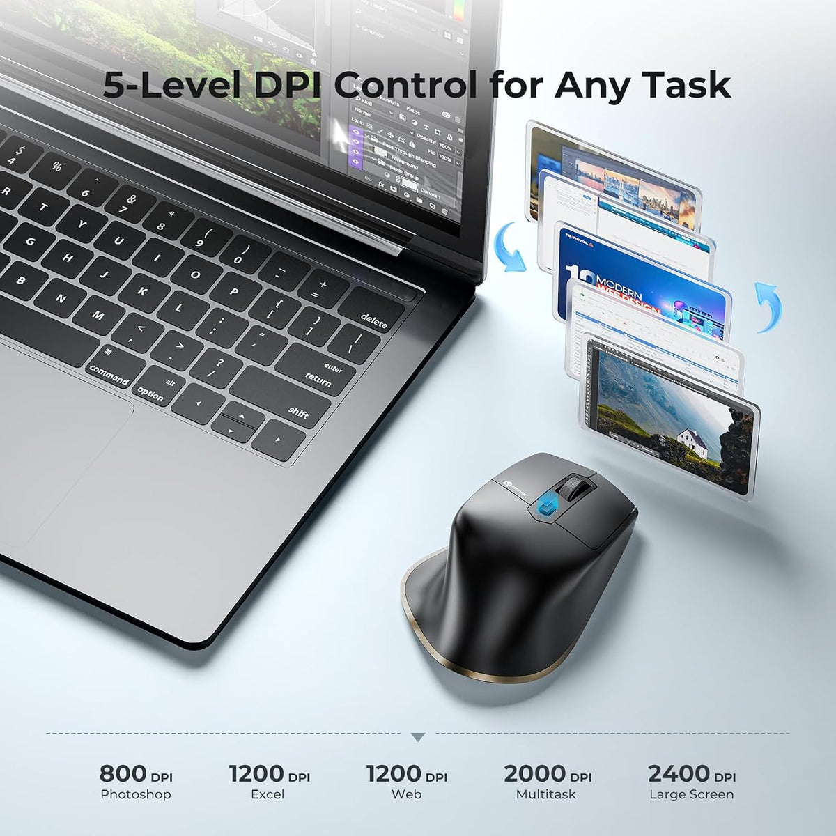 iClever Wireless Mouse, Dual-Mode (BT 5.1&2.4G) Bluetooth Mouse for Laptop