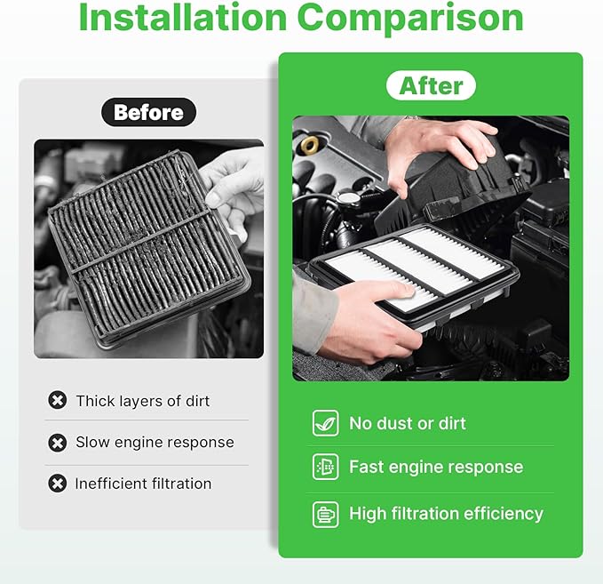 Engine+Cabin Air Filters Fit for 2021-2026 Hyundai Elantra L4 1.6L, 2021-2026