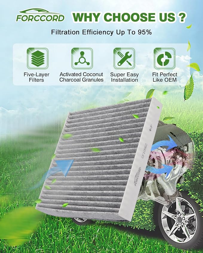 Cabin Air Filter and Engine Air Filter Fits