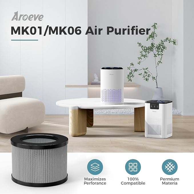 AROEVE MK01&MK06 Air Purifier Replacement Filter, Smoke Remove Material 4 -in-1
