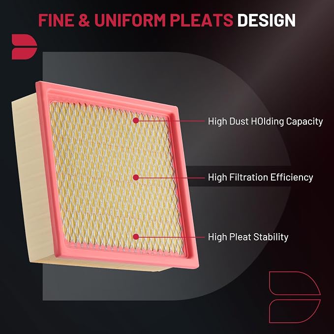 BDFHYK CA8243 Engine Air Filter Compatible