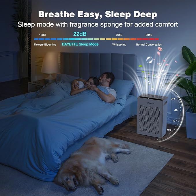 DAYETTE Air Purifiers for Home Large Room Up to 2400 Ft² with HEPA 14 Filter, Pet Air Purifier with Washable Prefilter for Bedroom with Fragrance, Air Cleaner for Smoke Dust Pets Hair Odor, White