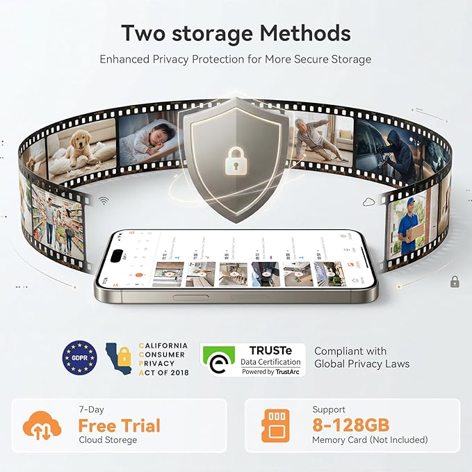 Dzees 2K Indoor Security Camera 4 Pack, 360 Degree WiFi Pet Camera with Phone App, 5G and 2.4G, Wired Home Camera with 2-Way Audio, Motion Tracking, Night Vision, White