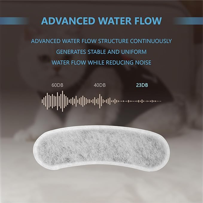 Cat Water Fountain Charcoal Replacement Filters Compatible with W600 Large Dog Water Fountain 205oz/6L Automatic Pet Dog Water Bowl Drinking Dispenser (6 PACK)