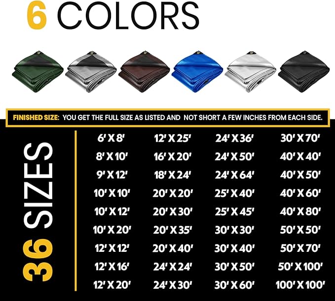 PROTARP Extra Heavy Duty 16 Mil Tarp Cover, Waterproof, UV Resistant, Rip and Tear Proof, Poly Tarpaulin with Reinforced Edges for Roof, Camping, Patio, Pool, Boat. (Black 30′ X 30′)