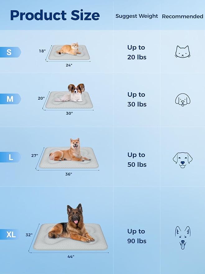 Rywell Dog Cooling Mat, 36”x27” Super Thick & Reversible Cooling Mat for Dogs, Arc-Chill 3.0 & PCM for Long-Lasting Cool and Color-Changing (Q-Max > 0.5), All-Season Use & Portable for Travel
