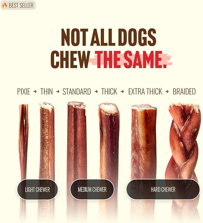 Natural Farm Odor-Free Thin Bully Sticks (12”, 12-Pack) All-Natural Long-Lasting Dog Chews, 100% Beef Pizzle, Grass-Fed, Grain-Free, Protein for Muscle Development & Energy, Perfect for Large Dogs