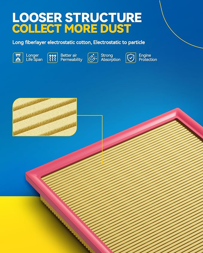 PHILTOP Engine Air Filter, CA10544 Replacement