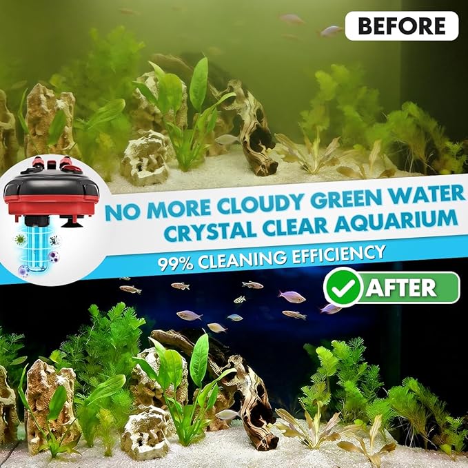 264GPH Canister Filter, 3-Stage External Aquarium Filter Ultra-Quiet Water Circulation Cleaning Machine with Media for Fish Tanks and Aquariums Up to 75 Gallons (264GPH)