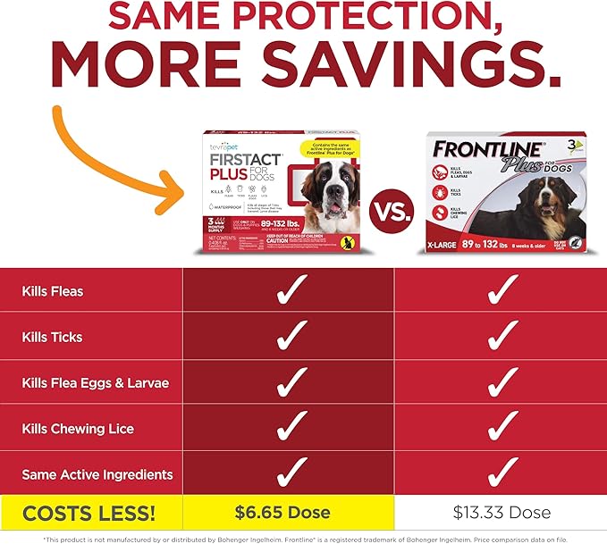 FirstAct Plus Flea Treatment for Dogs, Extra Large Dogs 89+ lbs, 3 Doses, Same Active Ingredients as Frontline Plus Flea and Tick Prevention for Dogs