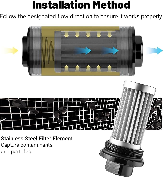 EVIL ENERGY Inline Fuel Filter 100 Micron