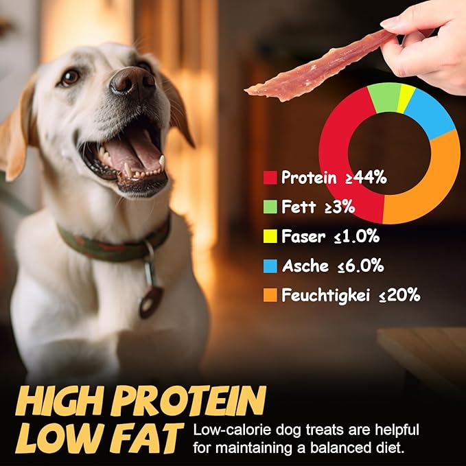 ASMPET Dog Duck Jerky Treats, Made with 100% Real Duck Breast, High Protein & Grain Free
