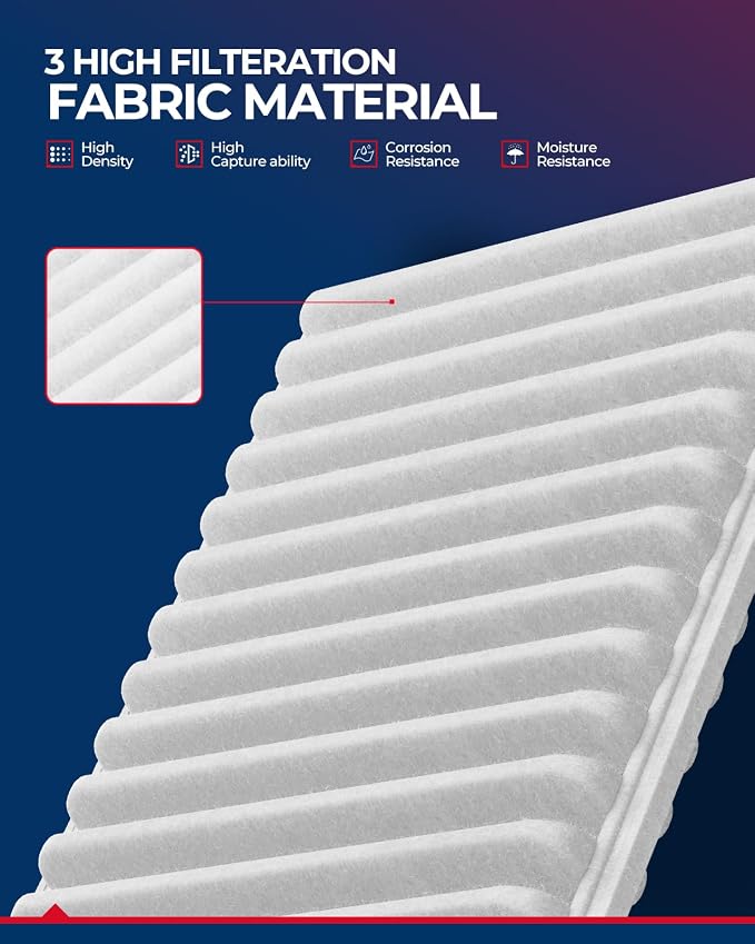 KAX Engine Air Filter, CA10495 Replacement