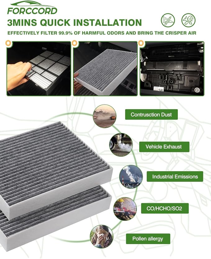 Cabin & Engine Air Filter Kit Fits