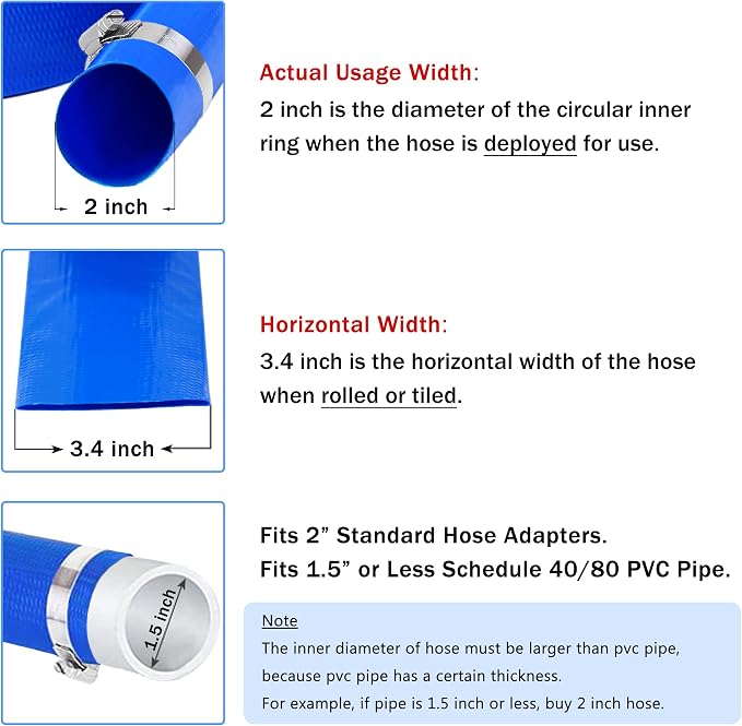 DAVCO 2" x 100 ft Pool Backwash Hose, Heavy Duty Reinforced Blue PVC Lay Flat