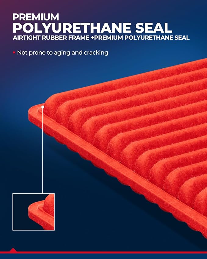 KAX Engine & Cabin Air Filter Kit