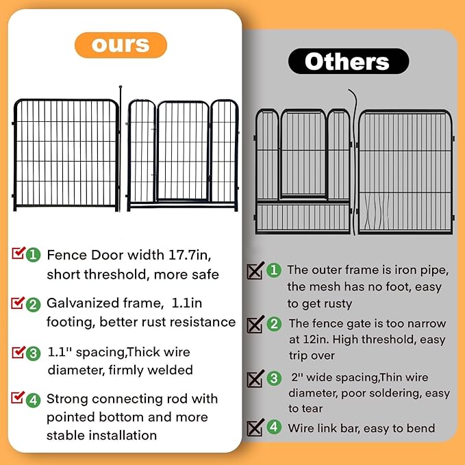 Tall Garden Fence with Gate 48 in(H)×27 in(L) 12 Panels Total 26.6 Ft(L), Garden Fencing to Keep Dogs Out, Heavy Duty Iron Metal Animal Barrier Fence, Flower Bed Fencing