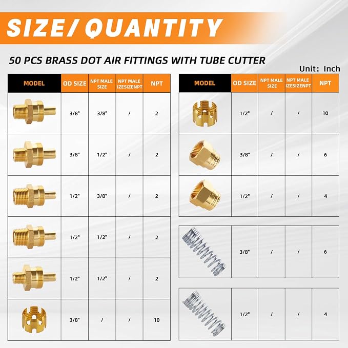 50PCS Brass DOT Air Brake Hose End Fitting Kit, Dazakoot J1402 Air Brake