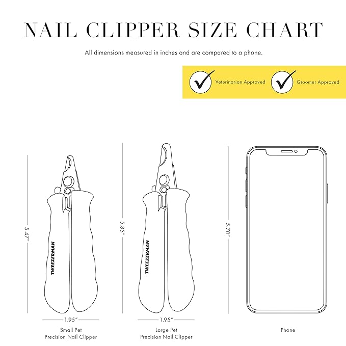 Tweezerman Large Nail Clippers for Dogs & Cats, Manual Professional Cat & Dog Nail Trimmer with Ergonomic Handle