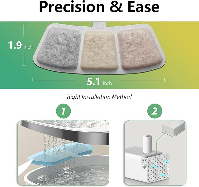 6+6 Packs Cat Water Fountain Filters Replacement - Compatible with oneisall PW03 PW04 Cat Fountain, Fits 3.5L/118oz Pet Water Fountains, with Pre-Filter Sponges