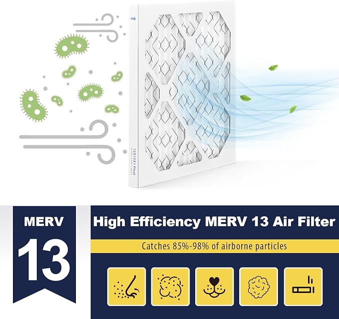 12×12×1 MERV 13 Furnace Air Filters