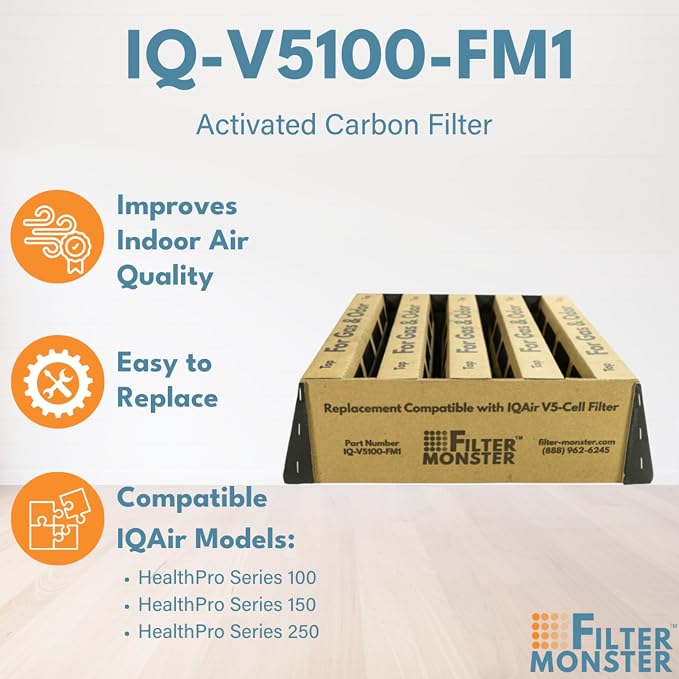 Filter-Monster - Replacement Air Filter - Compatible