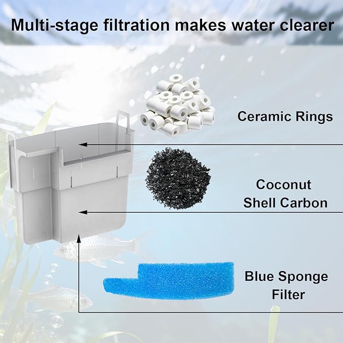 4 Set Aquarium Media Maintenance Kit, Replacement