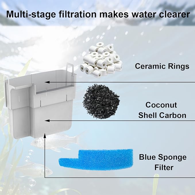 10-Piece Filter Media Maintenance Kit Compatible