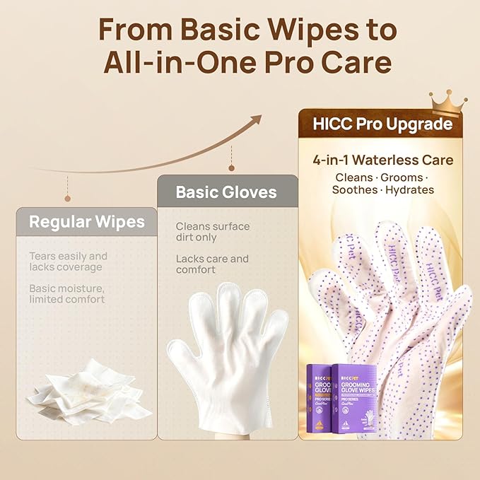 HICC PET Glove Wipes Pro – Pet Cleaning Gloves for Dogs & Cats – Infused with Coconut Oil & Plant Extracts – Hypoallergenic, Gentle, Spa-Like Care at Home, Portable 6 Pack-Coconut Scent
