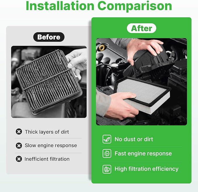 2PCS Engine Air Filter Fit for 2020-2025 2026 Chevrolet Silverado