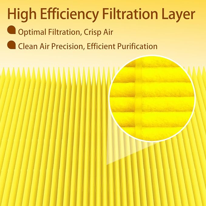 Cabin Air Filter CF11809 for 2014-202 Escalade, 2014-2018 Silverado 1500 and