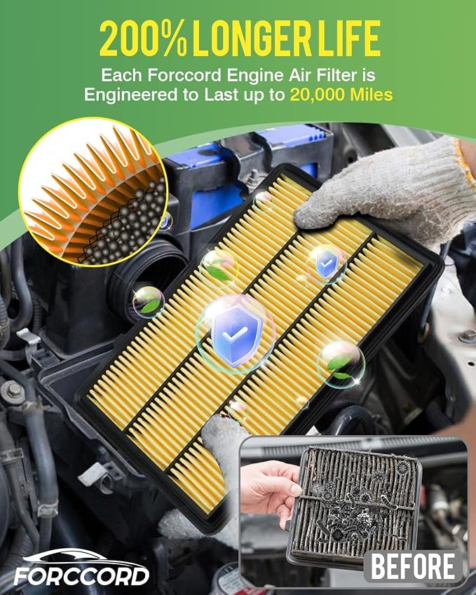 1 HEPA Pack Cabin Air Filter and 1 Pack Engine Air Filter fit