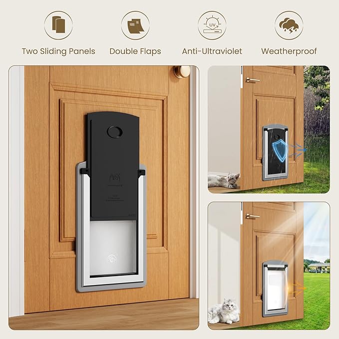 MAVRICFLEX Cat Door for Door, All-Stainless Steel Frame Cat Door with Double Soft Flaps and 2 Sliding ABS Panels for Doors, Easy to Install, Perfect for Cats and Small Dogs Under 15 LBS, Gray