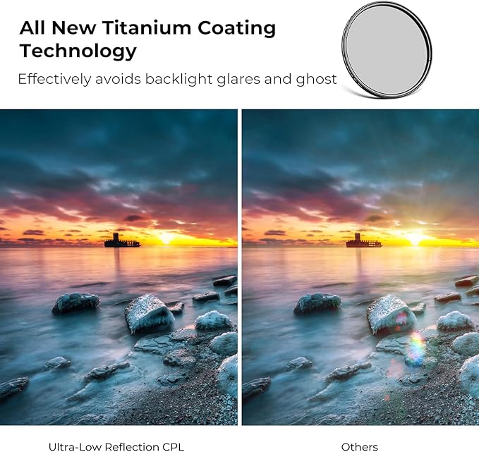 K&F CONCEPT 58mm Ultra-Low Reflectivity Circular Polarizers Filter 28