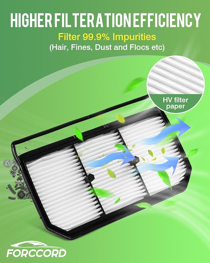 2-PACK Engine Air Filter Fits for Hyundai Elantra Hybrid 1.6L L4 Gas Air Filter